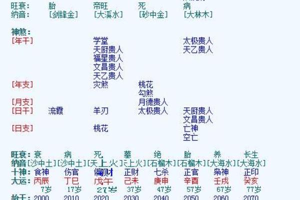 水上木命与金命的完美搭配探秘