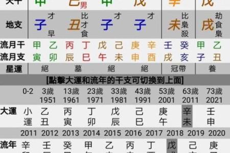 探秘土命男与魁罡的神秘关联:命理学中的深邃世界