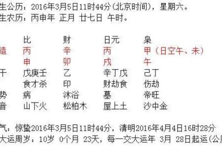 探寻聚财命格:如何利用命理助力财富增长