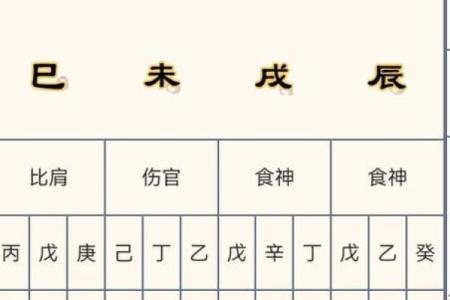 正印命格:独特的命运象征与人生智慧