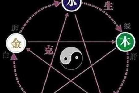 算命揭秘：那些被认为是不好的命究竟是什么？