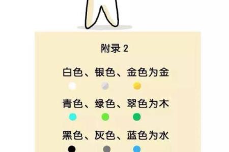 五行属金命人的命理调和:缺什么补什么,找到你的财富与幸福之道