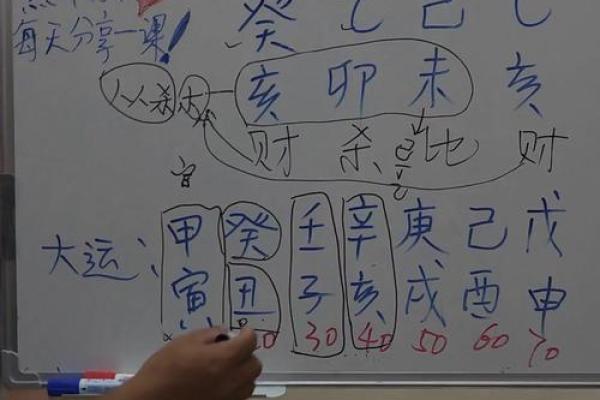 探秘八字命理：木命如何托山头火命的玄机与智慧