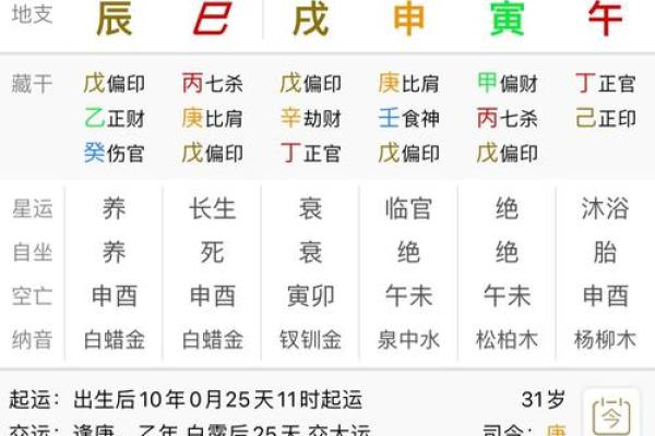 通过日柱命主解析五行属性，揭示命理背后的秘密