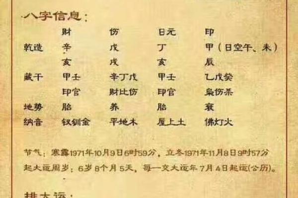 算命中的招夫之命：命理里的智慧与启示