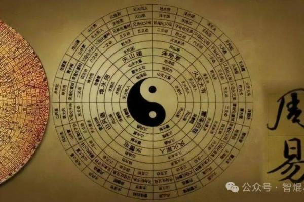 探秘农历三月十七：揭开你的命运密码！