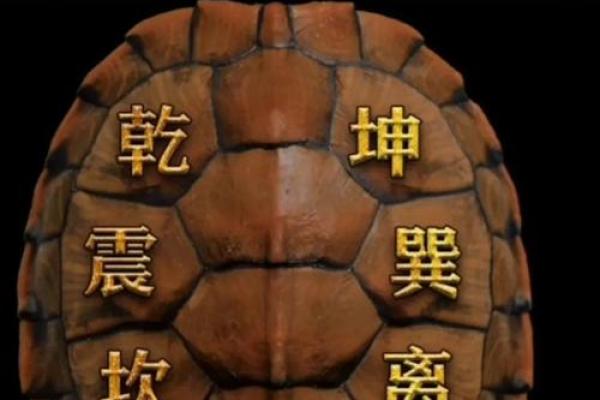 探寻八百艮命的奥秘：西四命的深邃智慧与人生启示