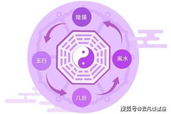 五行多木的女性命理解析：生命的韧性与创造力之源