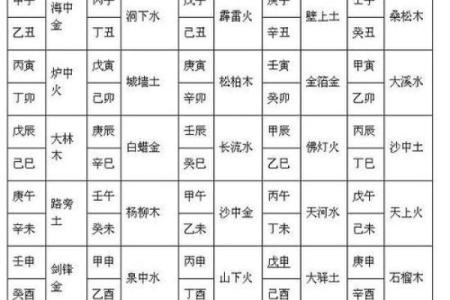 阴历7月初三出生的命格解析与人生运势