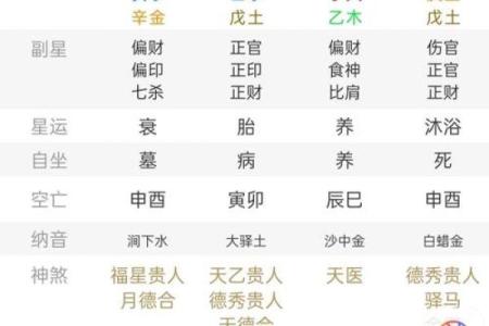 早上六点出生的人:命格与命运的深层解析