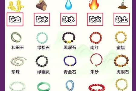 五行缺金缺水的命运解析:如何应对与调和