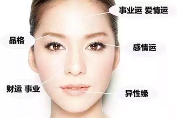 有梨涡的宝宝命格特征及运势分析，带你了解命理玄机！