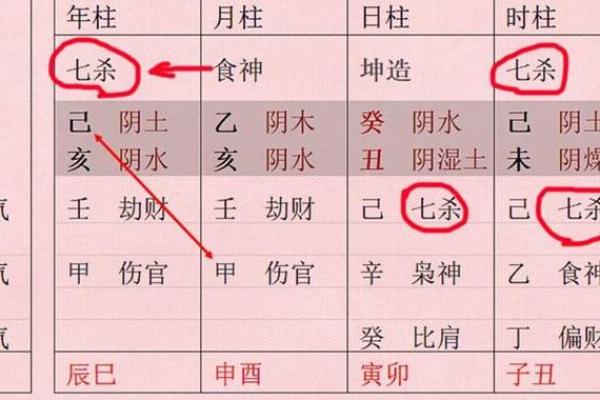 探秘八字神童：天生魅力与智慧的交汇点