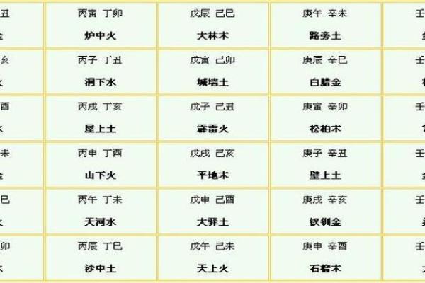 水命与大林木命的完美结合：解析如何提高运势与生命力