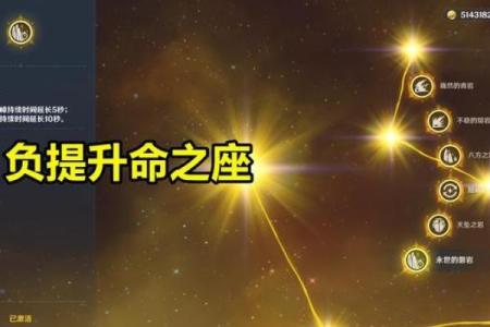 探索《原神》中的命座与角色等级的奥秘:提升战斗力与策略的双重保障!