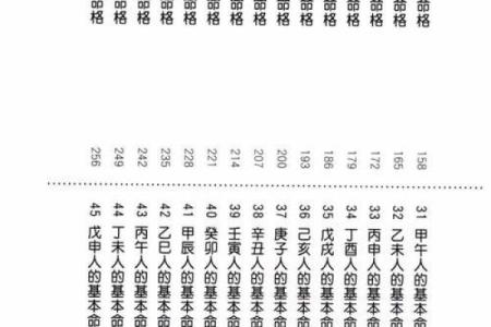 五行中三火三木的命理探秘:谁是最强命格?