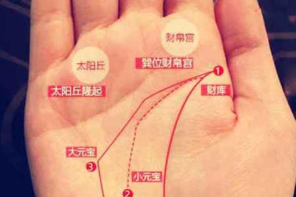探讨妾命的女性特征：什么样的女人注定“妾命”好？