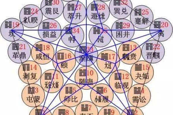 五行鼠属性解析：探寻鼠年人的命理特征与生存智慧