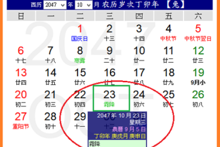 阳历10月28日出生的人命运解析:揭示你的性格与潜力