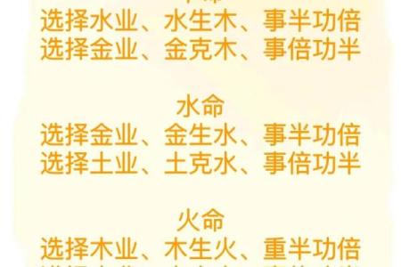 五行木命之字：如何选择适合名字的最佳字眼
