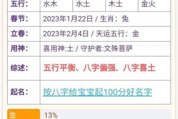 探索八字命理：缺火缺土的命格分析与调理方法