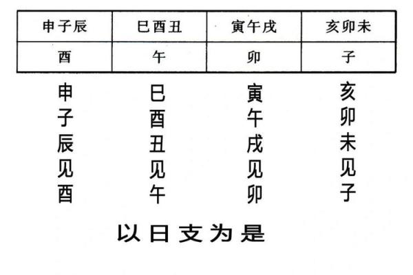 乙木命女性的命理特征与生活注意事项解析