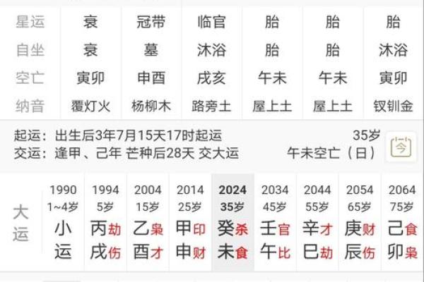 阳历1996年二月出生的人命理解析：命中注定的性格特征与发展方向