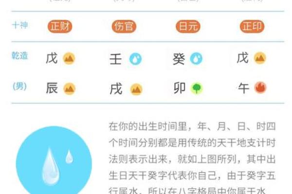 五行相合之道：解密水命的源与流转