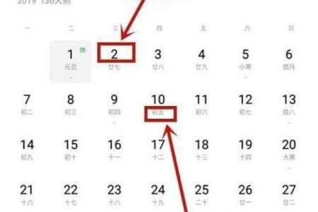 阴历三月初六命理解析:掌握人生的幸运与挑战