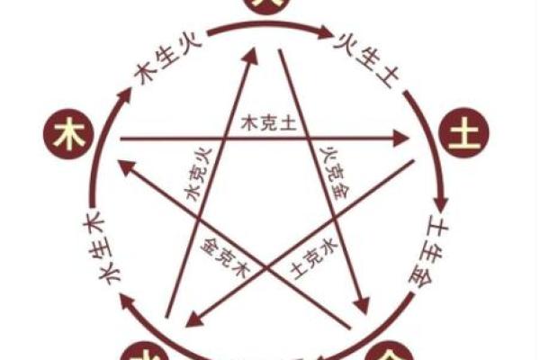 水润土命，倾听天地的低语——多水八字网名解析