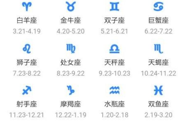 阳历6月21日出生的人命理解析：探索他们的特质与命运