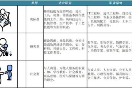 土金命格的职业选择:如何找到适合自己的行业