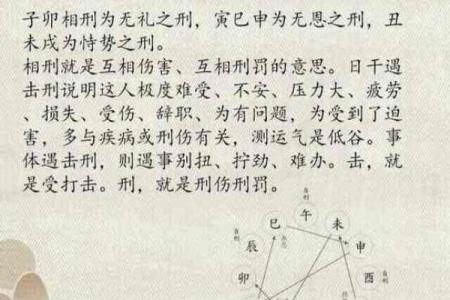 土命丑未戌三刑相遇,命运与人生的博弈