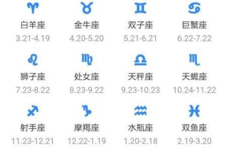 阳历6月21日出生的人命理解析:探索他们的特质与命运