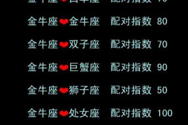 土命配什么命的婚姻最幸福？探秘五行婚配的奥秘！