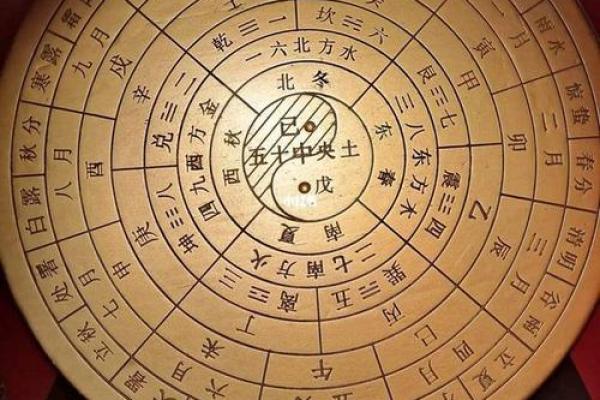 探秘早上九点到十一点的命运奥秘：如何影响我们的生活与决策