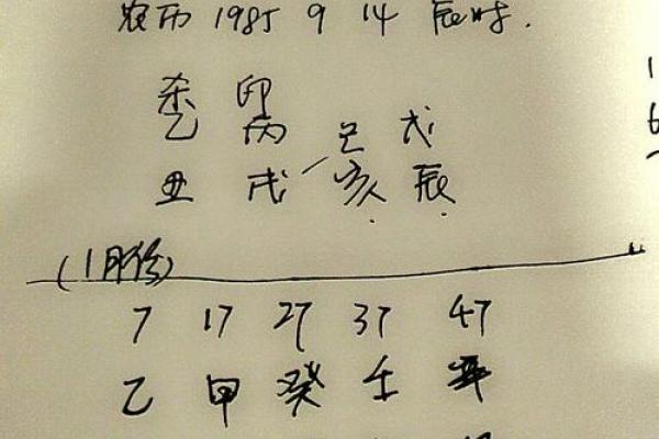 探索农历五月16日出生者的命运与性格特征