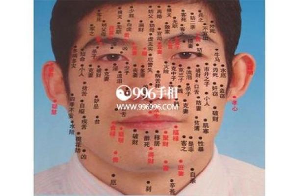 右眉上方有痣的男人：命运与个性全解析
