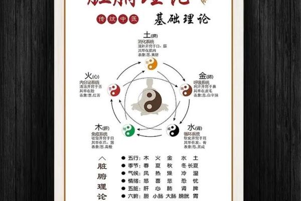 四两命男人的五行缺失与人生解析：命运的平衡之道