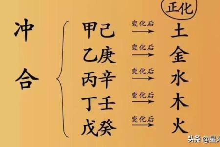 土命配什么命的婚姻最幸福?探秘五行婚配的奥秘!