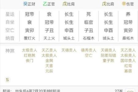 戊土男与哪些命理相合,打造美好婚姻的完美配对秘诀!
