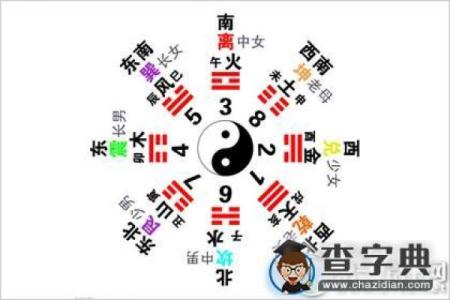 探秘易经:姓名中的“王三锡”与命理之谜
