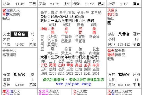 探寻富贵命格的秘密：命理学中的财富与成功之道