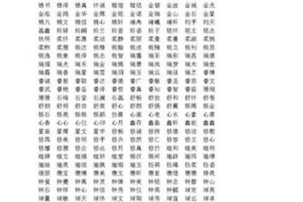 探索一二年五行属性的奥秘：揭示命理背后的秘密与人生指导