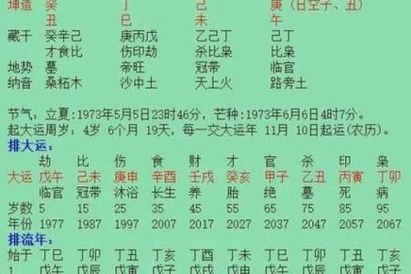 探寻土命与其他命理的完美婚配,助你找到真爱之路!