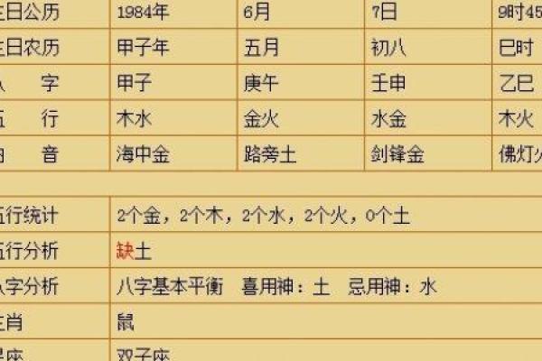 探秘农历12月25日的命理玄机，揭示命运密码！