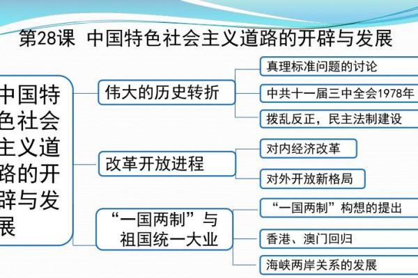 无主格女命适合的职业道路：探索与发展的完美结合