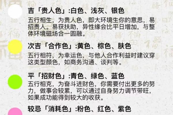 五行命理：探寻最佳运势的秘密与智慧