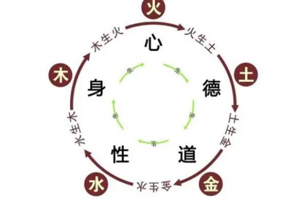 辛巳白蜡金命解析：金与火的交融，探寻命理的奥秘