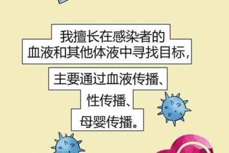 为什么艾滋病救不了命:探索真相与未来希望